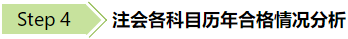 從注會各科特點、難易程度及合格率 分析如何科學報考提高通過率