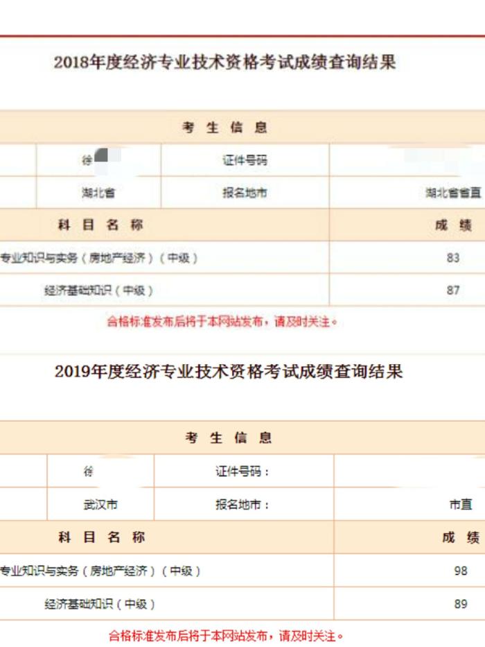 經(jīng)濟(jì)師考生成績(jī)