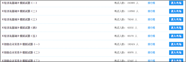 初級(jí)會(huì)計(jì)試題和模擬題哪種更好？