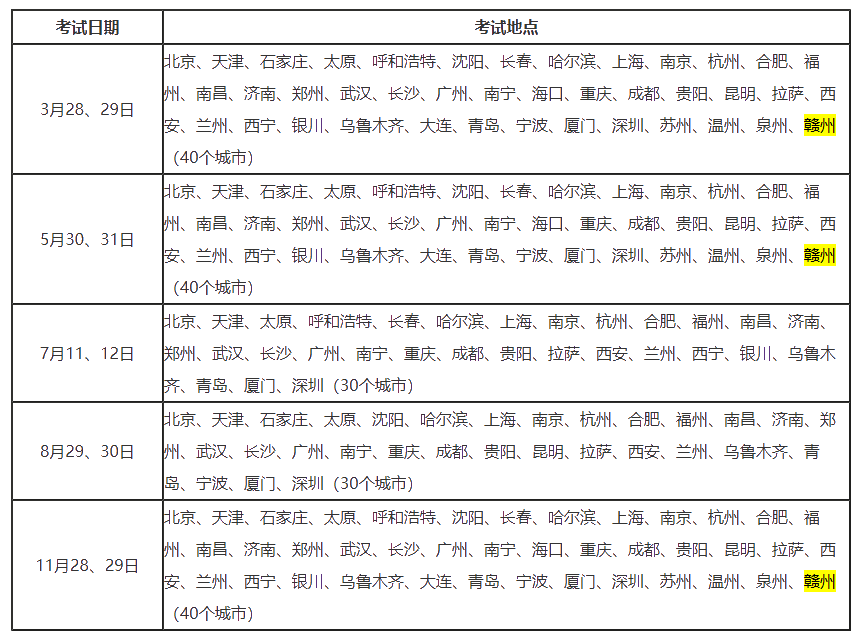 贛州3次