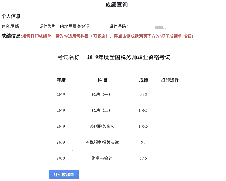 2019稅務(wù)師一次過五科高分學(xué)員成績單2