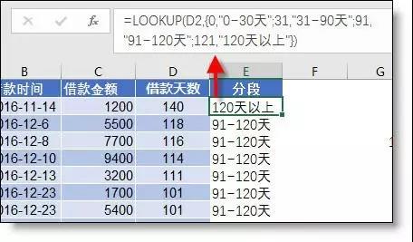 如何用excel做賬齡分析表？