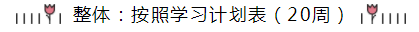 統(tǒng)一回復(fù)：注會(huì)《會(huì)計(jì)》預(yù)習(xí)階段要學(xué)多長(zhǎng)時(shí)間？