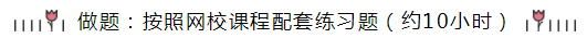 統(tǒng)一回復(fù)：注會(huì)《會(huì)計(jì)》預(yù)習(xí)階段要學(xué)多長(zhǎng)時(shí)間？