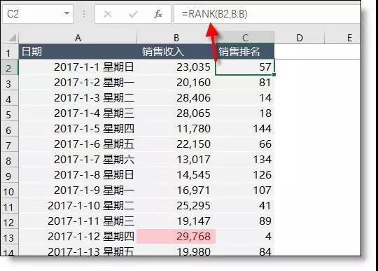 財(cái)務(wù)和銷售人員必備的9個(gè)Excel小技巧