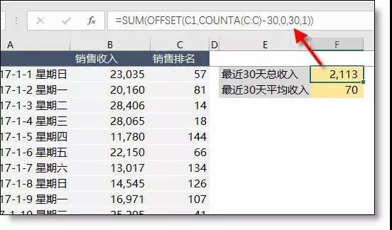 財(cái)務(wù)和銷售人員必備的9個(gè)Excel小技巧