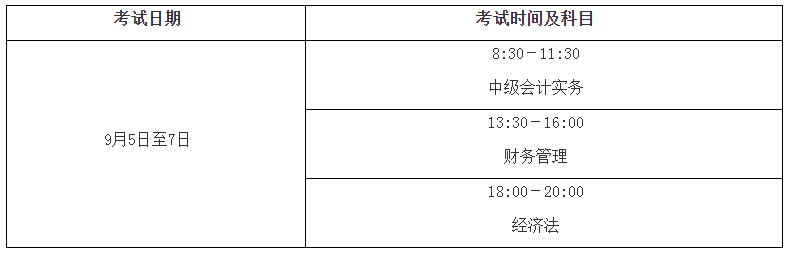 江西九江2020年高級(jí)會(huì)計(jì)師考試考務(wù)日程安排通知