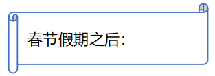 春節(jié)前后怎么安排—方法及行動(dòng)永遠(yuǎn)是迎接春節(jié)最好的禮物！