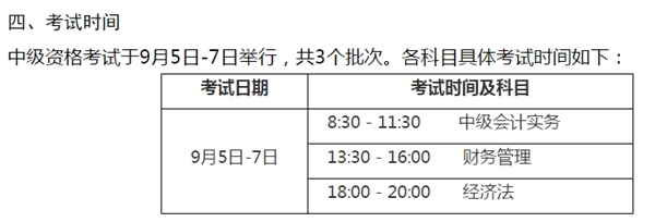 注意：河北2020年中級會計考試這五大變化和你息息相關(guān)！