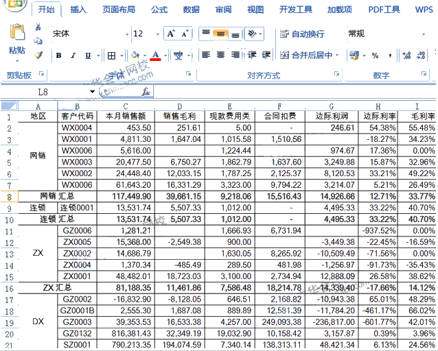 取消合并單元格并快速填充的操作你會(huì)嗎？