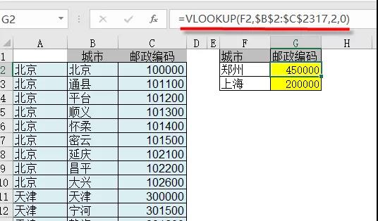 你學(xué)Excel那么多年，會(huì)輸入Vlookup公式嗎？