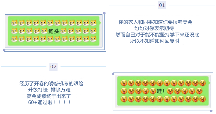 微信新表情 像極了高級會計職稱考生的備考日常！