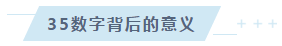 【話題】多大年齡才是考注會(huì)的花樣年華？年齡35+篇