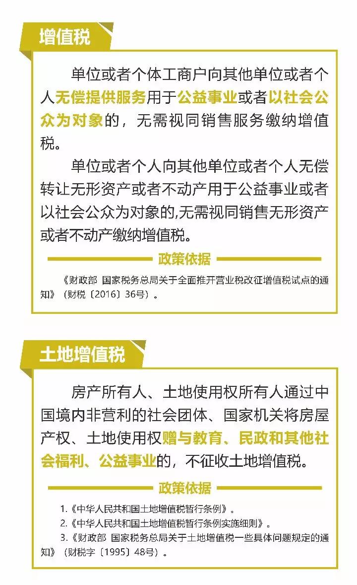 疫情防控期間稅收優(yōu)惠政策盤點