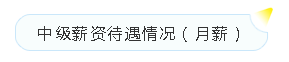 中級會計證書的含金量有多高？有必要考嗎？