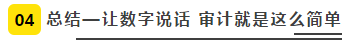 網(wǎng)校審計(jì)狀元現(xiàn)身說法——三輪復(fù)習(xí)法高分過審計(jì)！