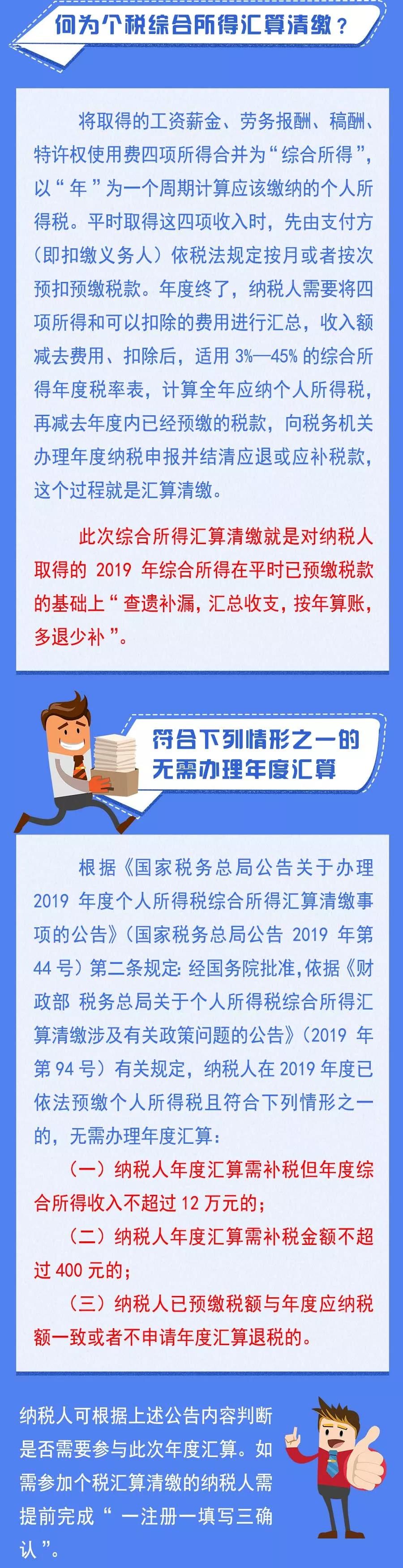 3月個稅匯算清繳期將至 這些你都了解嗎？