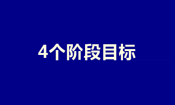 @2020中級(jí)考生——中級(jí)會(huì)計(jì)職稱備考的4個(gè)階段目標(biāo)！