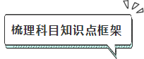 2020年注會(huì)報(bào)名前我該怎么備考？沒(méi)新教材就不學(xué)習(xí)了？