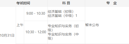 初級經(jīng)濟(jì)師考試時(shí)間