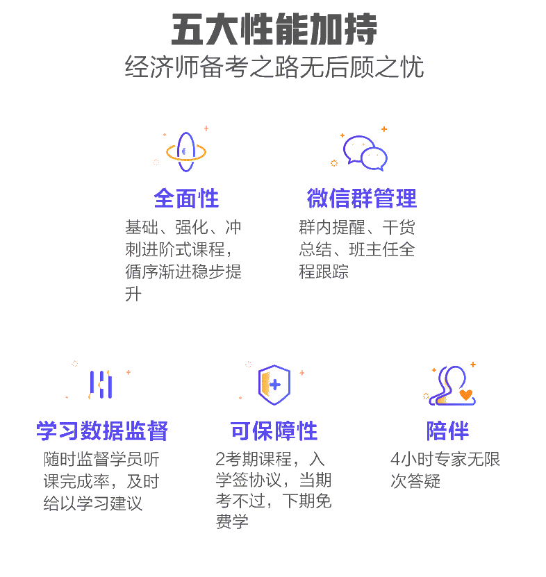 中級(jí)經(jīng)濟(jì)師-無憂定制班_01_副本