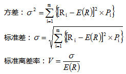 中級(jí)會(huì)計(jì)師《財(cái)務(wù)管理》知識(shí)點(diǎn)：資產(chǎn)的風(fēng)險(xiǎn)及其衡量