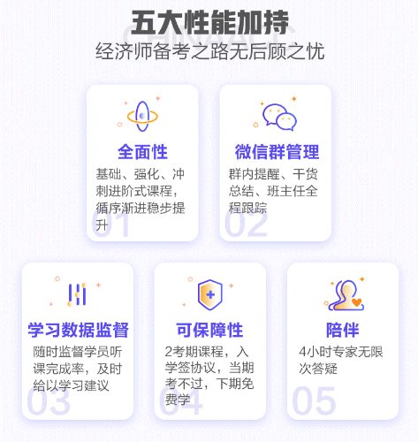 中級(jí)經(jīng)濟(jì)師-無(wú)憂定制班