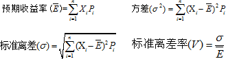 風(fēng)險(xiǎn)的衡量