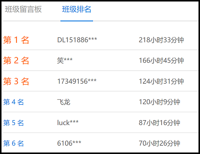 備考2020高會 你絕不是一個人在戰(zhàn)斗！