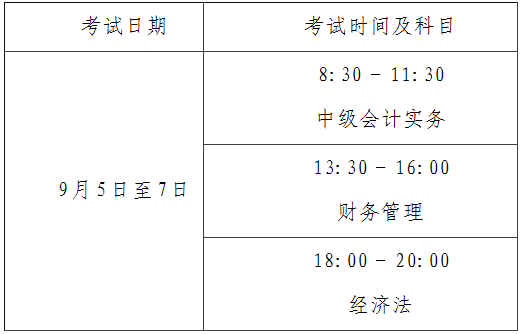 山西2020年高級會計師考試報名簡章已公布