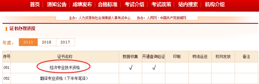 2019年經(jīng)濟(jì)師證書辦理進(jìn)度