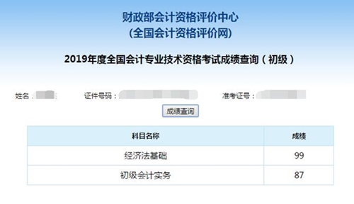 初級(jí)會(huì)計(jì)成績