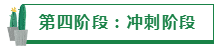 【有人@你】目標分解 階段備考——2020注會備考的4個階段