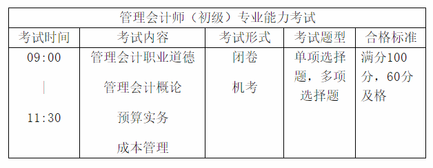 2020年管理會(huì)計(jì)師（初級(jí)）專業(yè)能力認(rèn)證項(xiàng)目招生簡(jiǎn)章公布