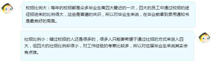 揭秘！四大會計事務(wù)所的招聘方式+面試條件+職業(yè)發(fā)展