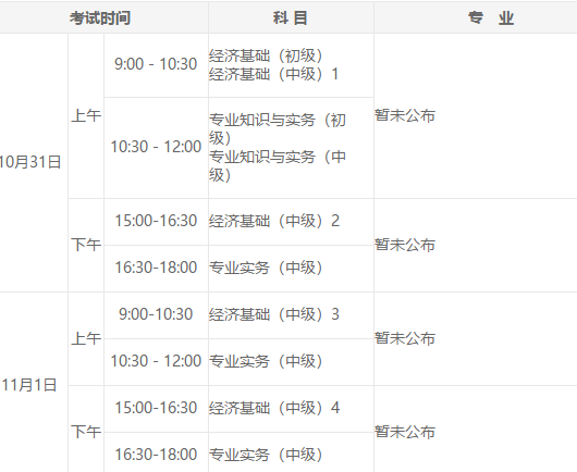 中級(jí)經(jīng)濟(jì)師考試時(shí)間