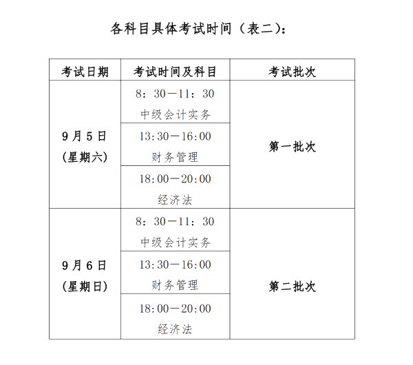 江西2020年高級會計師報名時間3月12日至26日