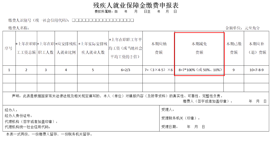 殘保金申報進行時：這三個殘保金新政的知識點，你都掌握了嗎？