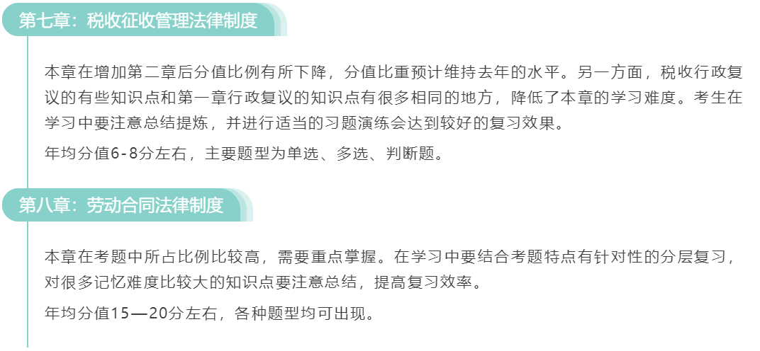 考情分析！《經(jīng)濟法基礎(chǔ)》各章難度大剖析