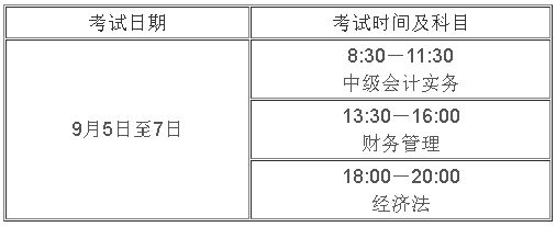 黑龍江2020年高級會(huì)計(jì)師報(bào)名時(shí)間3月15日至30日