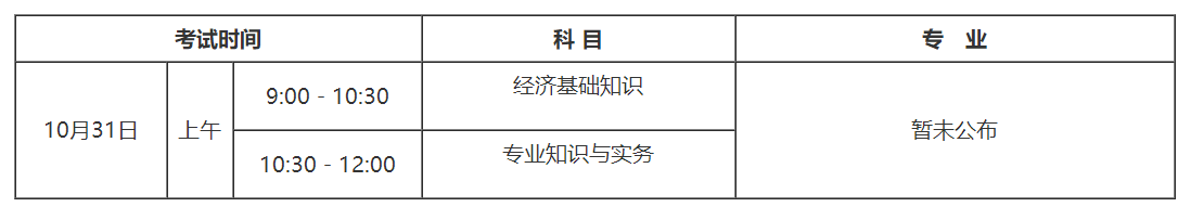 初級經(jīng)濟(jì)師考試時間