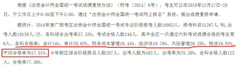 一大批2020年注會考生慌了 CPA通過率降了？！