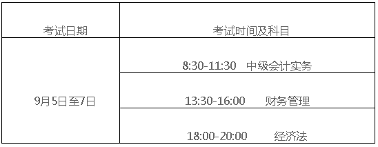 湖南株洲2020年高級(jí)會(huì)計(jì)師報(bào)名簡(jiǎn)章公布啦！