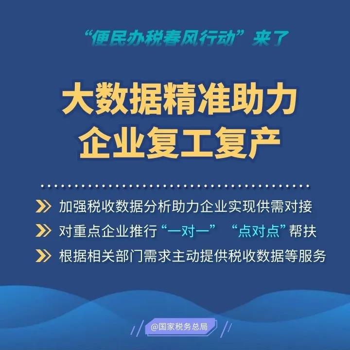 2020便民辦稅春風(fēng)行動來了，這些硬舉措和你一起戰(zhàn)疫情促發(fā)展！