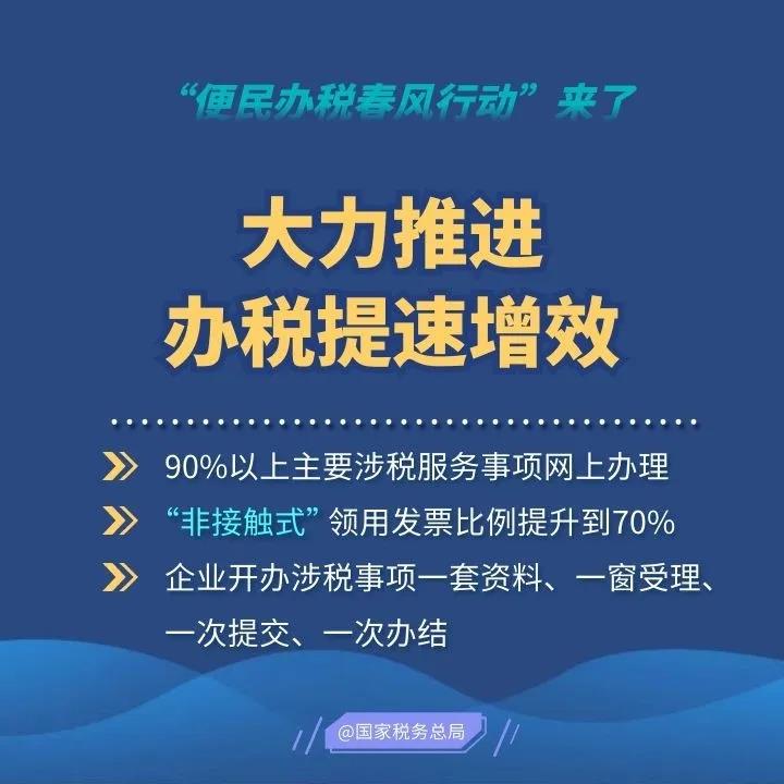 2020便民辦稅春風(fēng)行動來了，這些硬舉措和你一起戰(zhàn)疫情促發(fā)展！