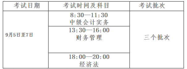 內(nèi)蒙古鄂爾多斯2020年中級會計(jì)職稱考務(wù)日程安排通知！