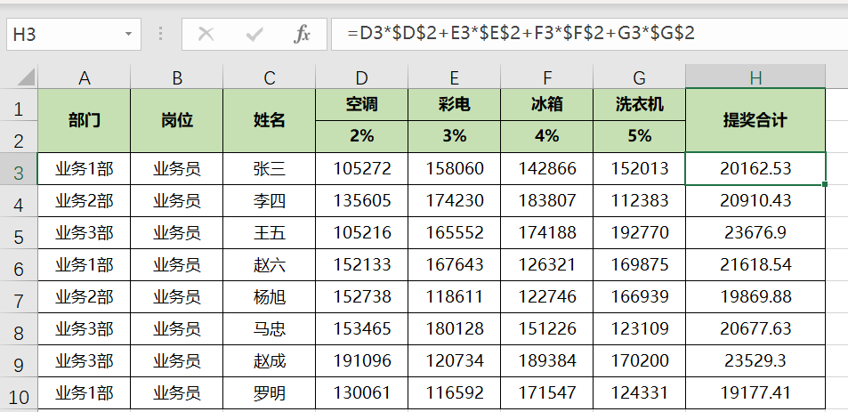 Excel如何用公式快速計(jì)算銷售提獎問題？