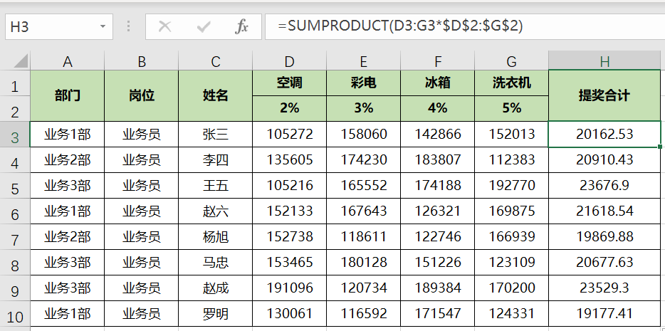 Excel如何用公式快速計(jì)算銷售提獎問題？