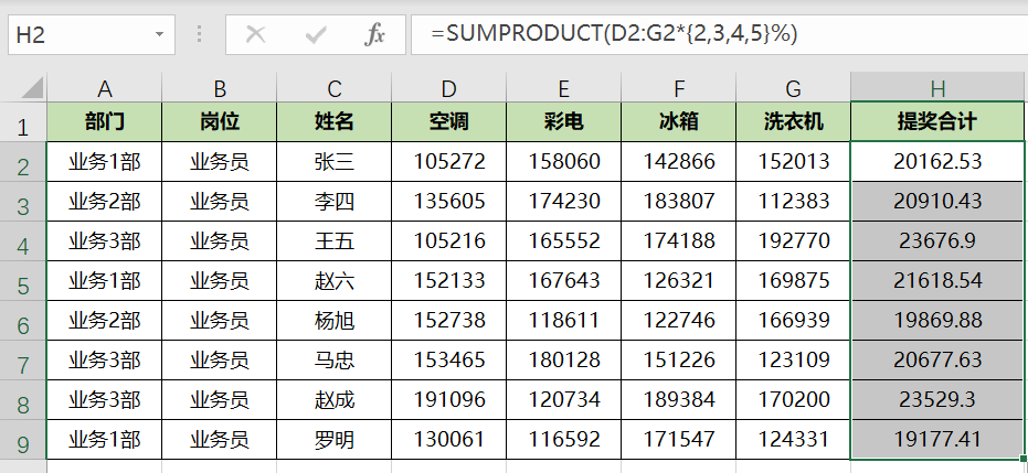 Excel如何用公式快速計(jì)算銷售提獎問題？