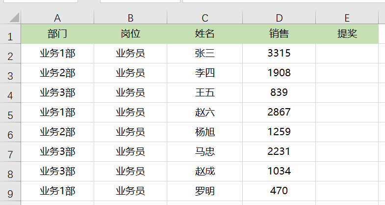 Excel如何用公式快速計(jì)算銷售提獎問題？